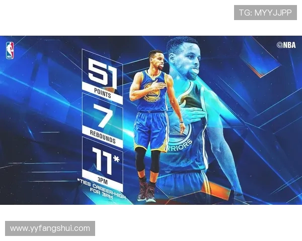 勇士队与奇才队激战51分精彩对决回顾与分析